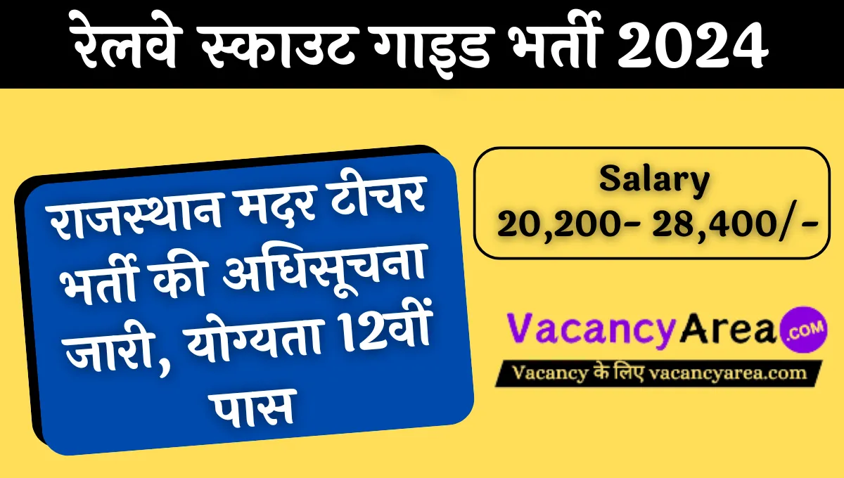 Rajasthan ECCE Vacancy 2024